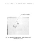 PARALLEL VIDEO CODING BASED ON BLOCK SIZE diagram and image