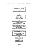 SYSTEM FOR LOW RESOLUTION POWER REDUCTION USING LOW RESOLUTION DATA diagram and image