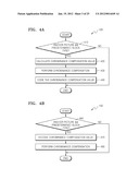 METHOD AND APPARATUS FOR MULTI-VIEW VIDEO ENCODING USING CHROMINANCE     COMPENSATION AND METHOD AND APPARATUS FOR MULTI-VIEW VIDEO DECODING USING     CHROMINANCE COMPENSATION diagram and image