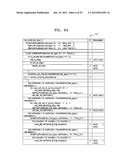 METHOD AND APPARATUS FOR MULTI-VIEW VIDEO ENCODING USING CHROMINANCE     COMPENSATION AND METHOD AND APPARATUS FOR MULTI-VIEW VIDEO DECODING USING     CHROMINANCE COMPENSATION diagram and image