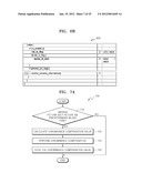 METHOD AND APPARATUS FOR MULTI-VIEW VIDEO ENCODING USING CHROMINANCE     COMPENSATION AND METHOD AND APPARATUS FOR MULTI-VIEW VIDEO DECODING USING     CHROMINANCE COMPENSATION diagram and image