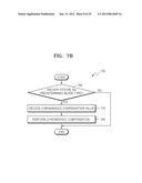 METHOD AND APPARATUS FOR MULTI-VIEW VIDEO ENCODING USING CHROMINANCE     COMPENSATION AND METHOD AND APPARATUS FOR MULTI-VIEW VIDEO DECODING USING     CHROMINANCE COMPENSATION diagram and image