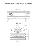 METHOD AND APPARATUS FOR MULTI-VIEW VIDEO ENCODING USING CHROMINANCE     COMPENSATION AND METHOD AND APPARATUS FOR MULTI-VIEW VIDEO DECODING USING     CHROMINANCE COMPENSATION diagram and image