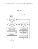 METHOD AND APPARATUS FOR MULTI-VIEW VIDEO ENCODING USING CHROMINANCE     COMPENSATION AND METHOD AND APPARATUS FOR MULTI-VIEW VIDEO DECODING USING     CHROMINANCE COMPENSATION diagram and image