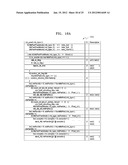 METHOD AND APPARATUS FOR MULTI-VIEW VIDEO ENCODING USING CHROMINANCE     COMPENSATION AND METHOD AND APPARATUS FOR MULTI-VIEW VIDEO DECODING USING     CHROMINANCE COMPENSATION diagram and image