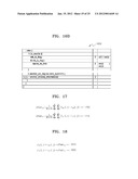 METHOD AND APPARATUS FOR MULTI-VIEW VIDEO ENCODING USING CHROMINANCE     COMPENSATION AND METHOD AND APPARATUS FOR MULTI-VIEW VIDEO DECODING USING     CHROMINANCE COMPENSATION diagram and image