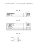 METHOD AND APPARATUS FOR MULTI-VIEW VIDEO ENCODING USING CHROMINANCE     COMPENSATION AND METHOD AND APPARATUS FOR MULTI-VIEW VIDEO DECODING USING     CHROMINANCE COMPENSATION diagram and image