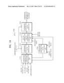 METHOD AND APPARATUS FOR MULTI-VIEW VIDEO ENCODING USING CHROMINANCE     COMPENSATION AND METHOD AND APPARATUS FOR MULTI-VIEW VIDEO DECODING USING     CHROMINANCE COMPENSATION diagram and image