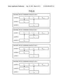 MULTI-ANTENNA COMMUNICATION APPARATUS AND METHOD OF MULTI-ANTENNA     COMMUNICATION diagram and image