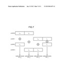 MULTI-ANTENNA COMMUNICATION APPARATUS AND METHOD OF MULTI-ANTENNA     COMMUNICATION diagram and image