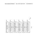 Pilot Aided Data Transmission and Reception with Interference Mitigation     in Wireless Systems diagram and image