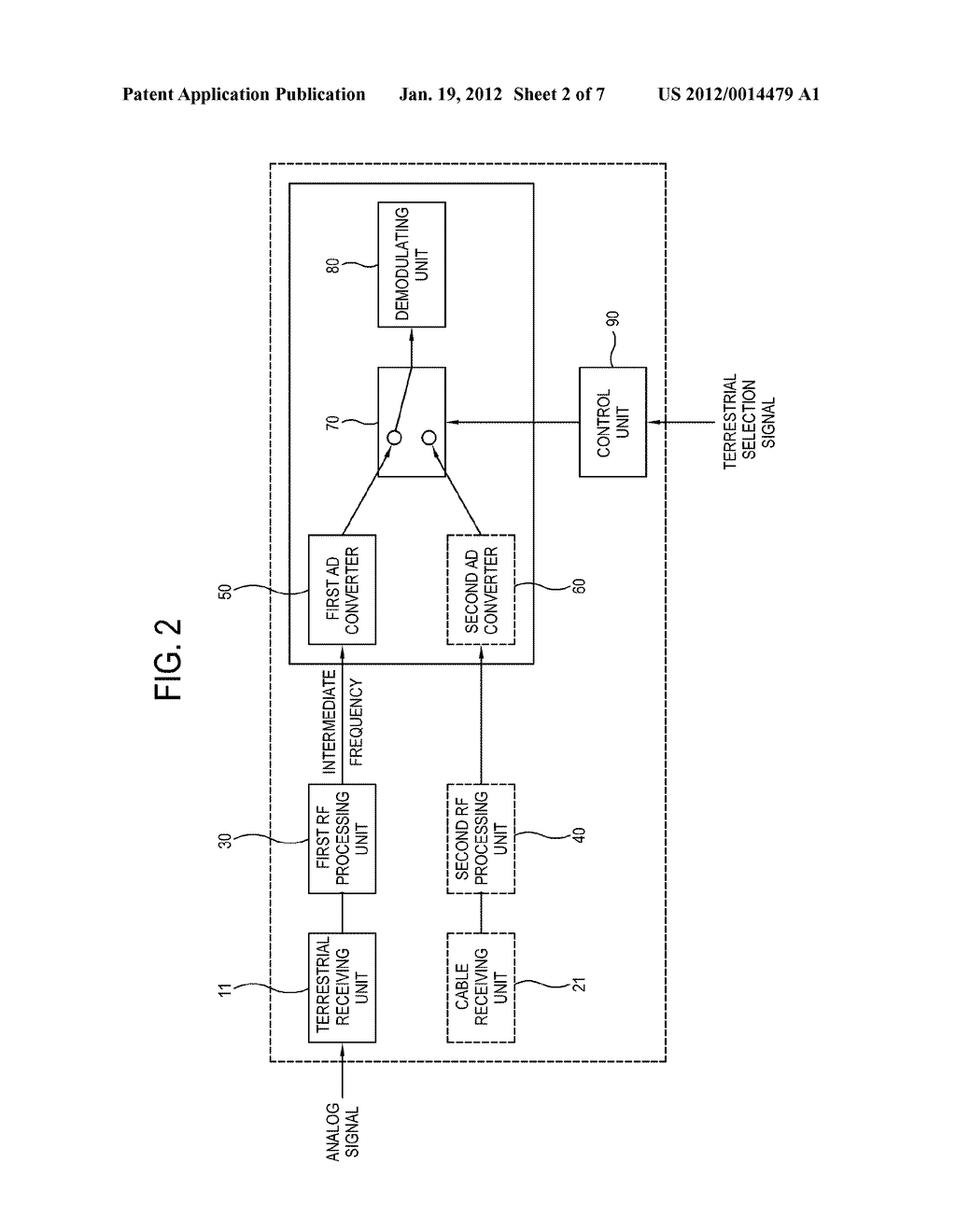 SIGNAL RECEIVING APPARATUS AND SIGNAL PROCESSING METHOD OF THE SAME - diagram, schematic, and image 03