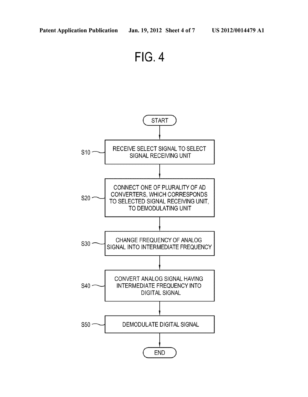 SIGNAL RECEIVING APPARATUS AND SIGNAL PROCESSING METHOD OF THE SAME - diagram, schematic, and image 05