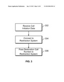 ENHANCED SERVICES PROVIDED USING COMMUNICATION REDIRECTION AND PROCESSING diagram and image