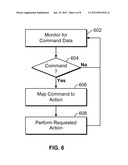 ENHANCED SERVICES PROVIDED USING COMMUNICATION REDIRECTION AND PROCESSING diagram and image