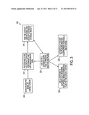 System and Method for Generating Forecasts and Analysis of Contact Center     Behavior for Planning Purposes diagram and image