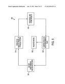 System and Method for Generating Forecasts and Analysis of Contact Center     Behavior for Planning Purposes diagram and image