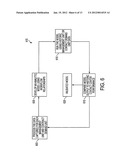 System and Method for Generating Forecasts and Analysis of Contact Center     Behavior for Planning Purposes diagram and image