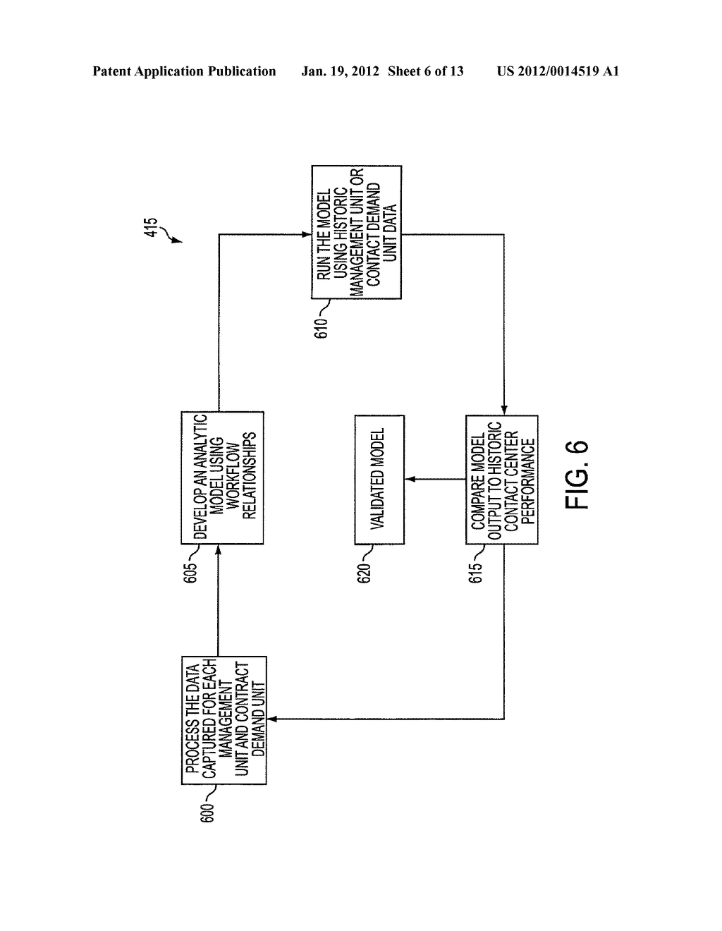 System and Method for Generating Forecasts and Analysis of Contact Center     Behavior for Planning Purposes - diagram, schematic, and image 07