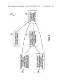 System and Method for Generating Forecasts and Analysis of Contact Center     Behavior for Planning Purposes diagram and image