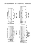 System and Method for Generating Forecasts and Analysis of Contact Center     Behavior for Planning Purposes diagram and image