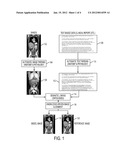 Method and System for Semantics Driven Image Registration diagram and image