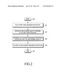 METHOD AND SYSTEM FOR EDITING VIDEO SEQUENCES diagram and image