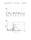 METHOD TO DEFINE SHARED RISK LINK GROUPS IN OPTICAL TRANSPORT SYSTEMS diagram and image