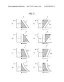 IMAGE FORMING SYSTEM diagram and image