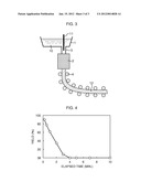 NON-ORIENTED ELECTRICAL STEEL SHEET AND MANUFACTURING METHOD THEREOF diagram and image