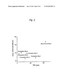 Ni-BASED SINGLE CRYSTAL SUPERALLOY diagram and image