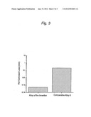 Ni-BASED SINGLE CRYSTAL SUPERALLOY diagram and image