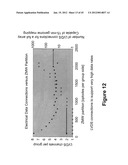 ILLUMINATION OF INTEGRATED ANALYTICAL SYSTEMS diagram and image