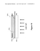 ILLUMINATION OF INTEGRATED ANALYTICAL SYSTEMS diagram and image