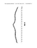 METHODS FOR SYNTHESIZING AMMONIA BORANE diagram and image