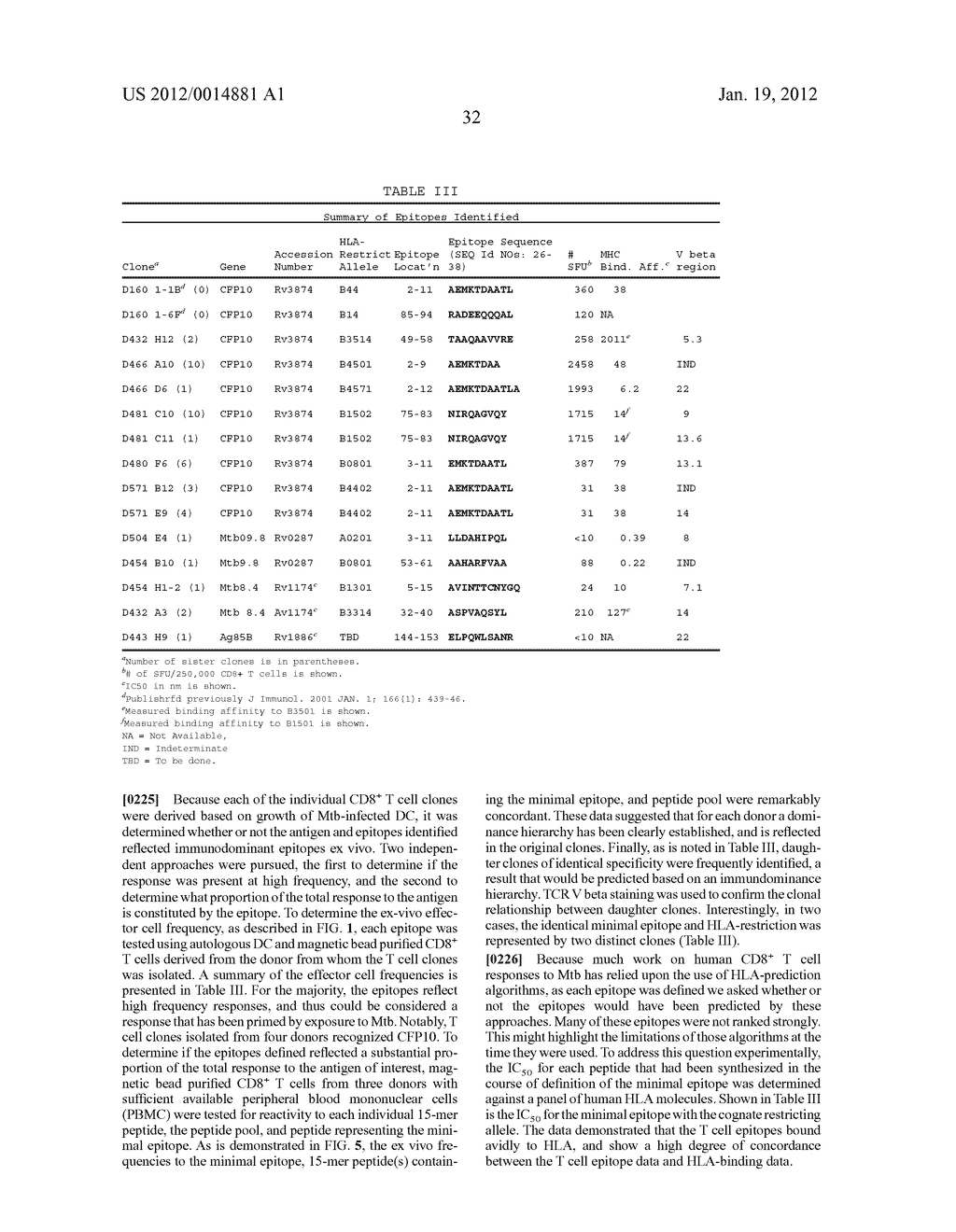 METHODS FOR DETECTING A MYCOBACTERIUM TUBERCULOSIS INFECTION - diagram, schematic, and image 41