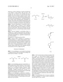 METHODS FOR MAKING 1,3-DIHYDROXYACETONE (DHA) FROM GLYCEROL diagram and image