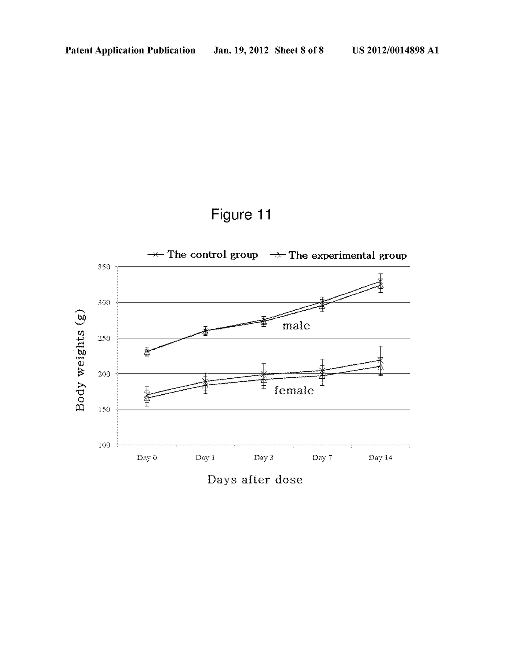 COMPOSITION FOR PREVENTING HAIR LOSS AND STIMULATING HAIR GROWTH - diagram, schematic, and image 09