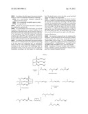 Personal Care Composition Comprising a Near-Terminal Branched Compound diagram and image