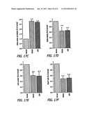 Estriol Therapy for Autoimmune and Neurodegenerative Disease and Disorders diagram and image