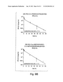 POLYALKYLENE POLYMER COMPOUNDS AND USES THEREOF diagram and image