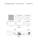 Method for Producing Platelets diagram and image