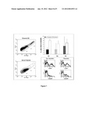 Method for Producing Platelets diagram and image