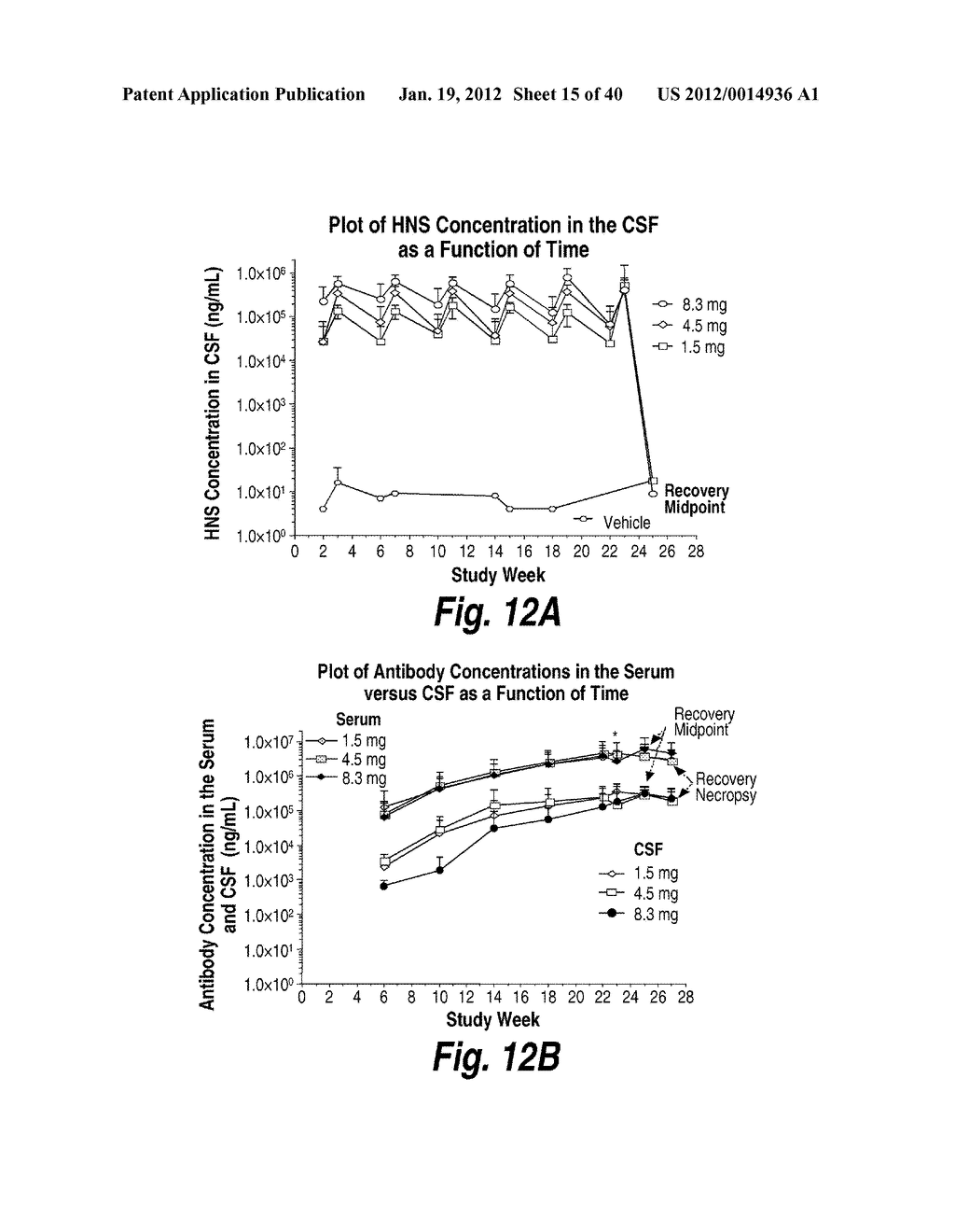 METHODS AND COMPOSITIONS FOR CNS DELIVERY OF HEPARAN N-SULFATASE - diagram, schematic, and image 16