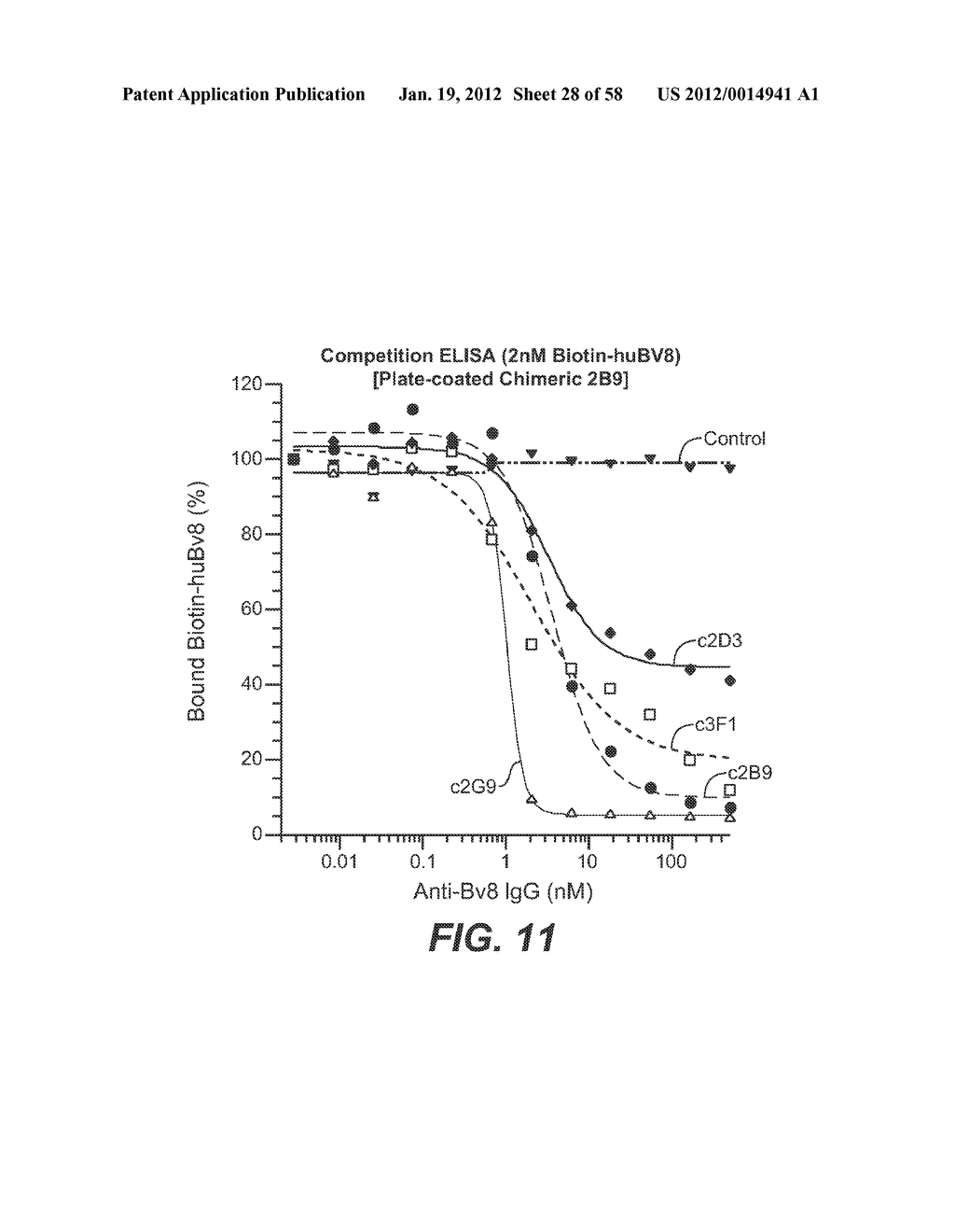 ANTI-BV8 ANTIBODIES AND USES THEREOF - diagram, schematic, and image 29