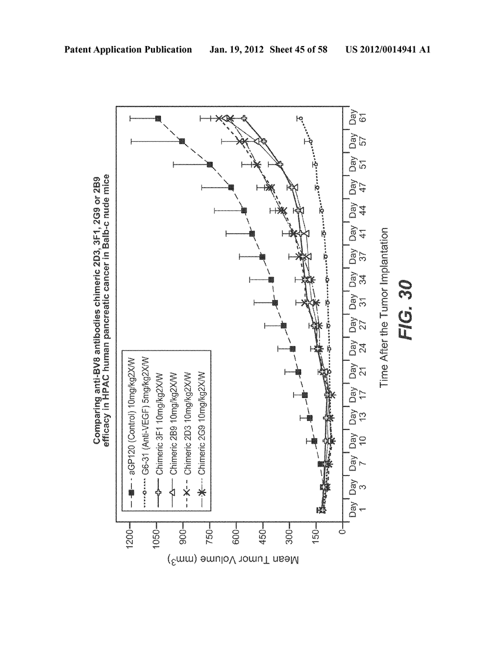 ANTI-BV8 ANTIBODIES AND USES THEREOF - diagram, schematic, and image 46