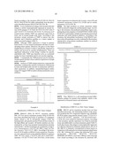 GENETIC PRODUCTS DIFFERENTIALLY EXPRESSED IN TUMORS AND USE THEREOF diagram and image