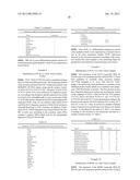 GENETIC PRODUCTS DIFFERENTIALLY EXPRESSED IN TUMORS AND USE THEREOF diagram and image