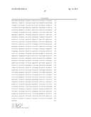 GENETIC PRODUCTS DIFFERENTIALLY EXPRESSED IN TUMORS AND USE THEREOF diagram and image