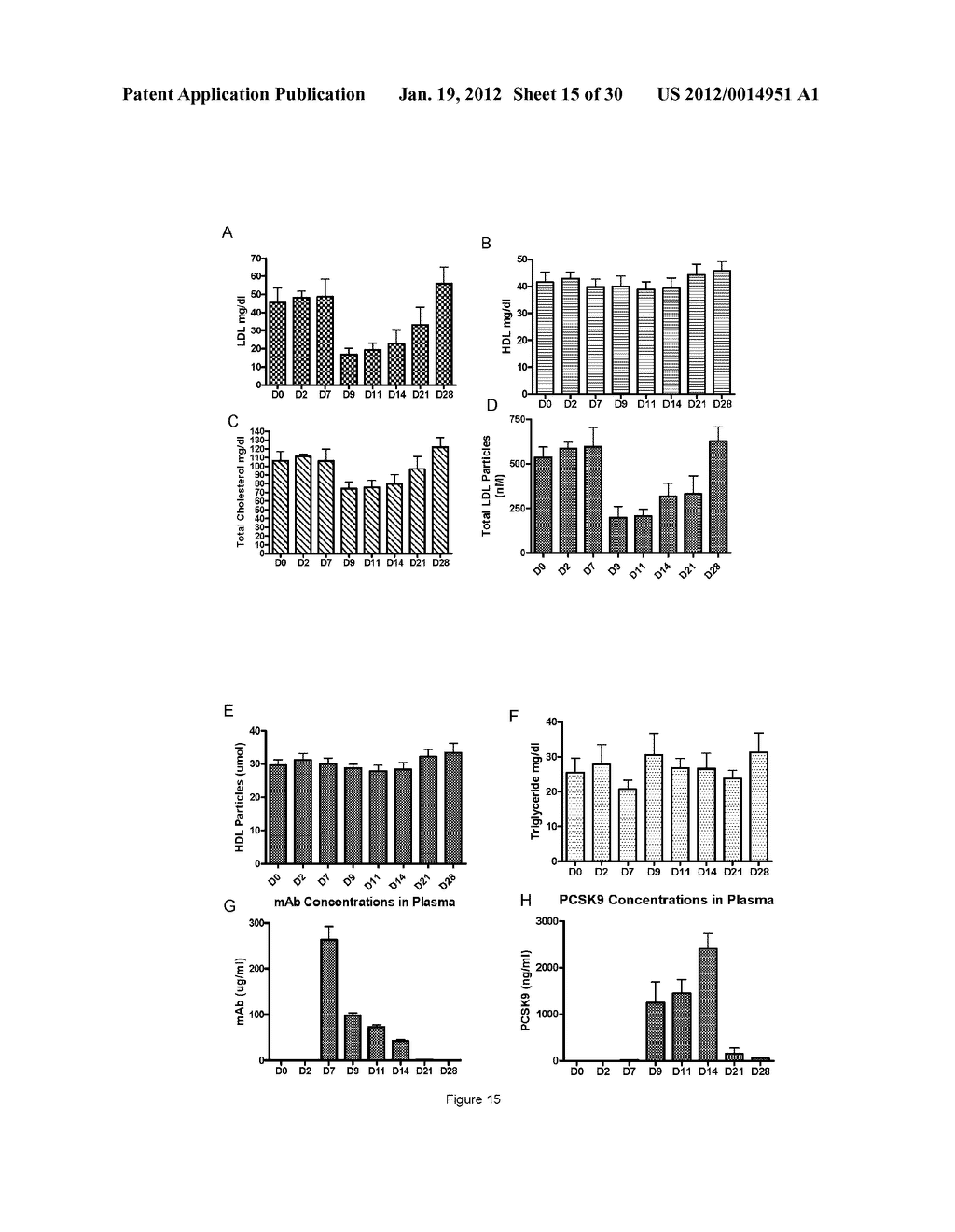 PCSK9 ANTAGONISTS - diagram, schematic, and image 16